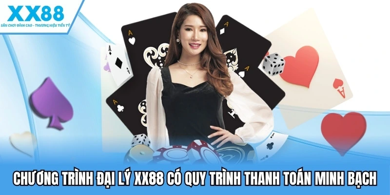 Đại Lý XX88 1 Chương trình đại lý XX88 có quy trình thanh toán minh bạch