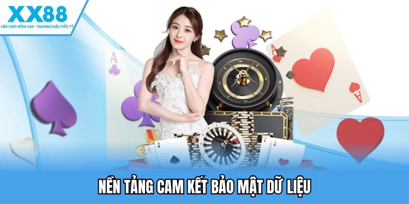 Nền tảng cam kết bảo mật dữ liệu
